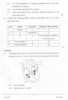 Biology 2012-2013 ICSE Class 10  - CISCE (Council for the Indian School Certificate Examinations) question paper with PDF download
