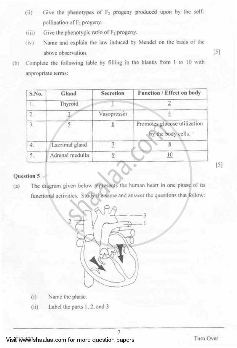Biology 2012-2013 ICSE Class 10  - CISCE (Council for the Indian School Certificate Examinations) question paper with PDF download