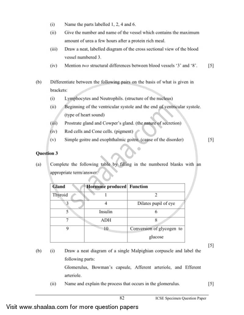 Biology 2016-2017 ICSE Class 10  - CISCE (Council for the Indian School Certificate Examinations) question paper with PDF download