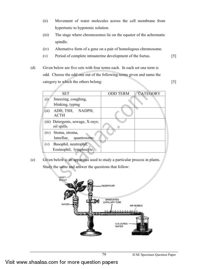 Biology 2016-2017 ICSE Class 10  - CISCE (Council for the Indian School Certificate Examinations) question paper with PDF download