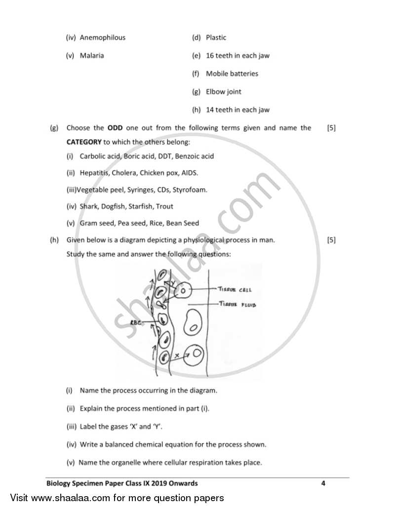 Biology 2018-2019 ICSE Class 9 - CISCE (Council for the Indian School Certificate Examinations) question paper with PDF download