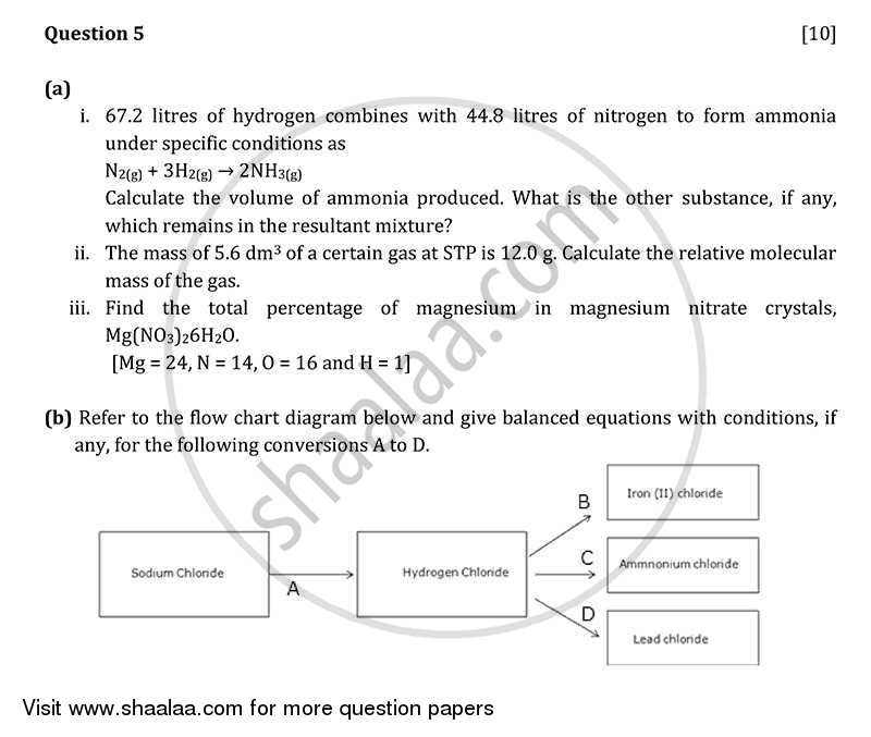 Chemistry 2011-2012 ICSE Class 10  - CISCE (Council for the Indian School Certificate Examinations) question paper with PDF download