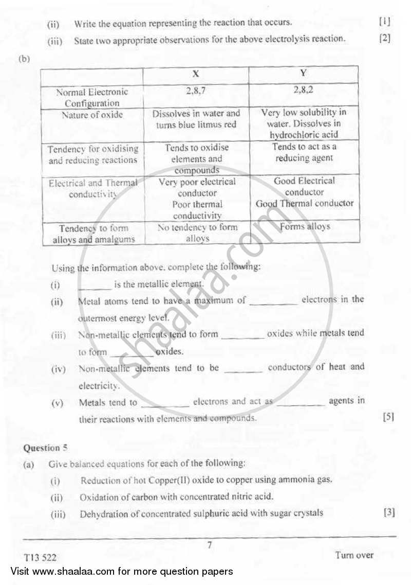 Chemistry 2012-2013 ICSE Class 10  - CISCE (Council for the Indian School Certificate Examinations) question paper with PDF download