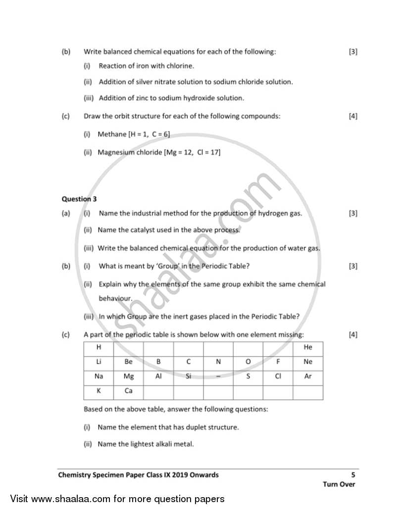Chemistry 2018-2019 ICSE Class 9 - CISCE (Council for the Indian School Certificate Examinations) question paper with PDF download