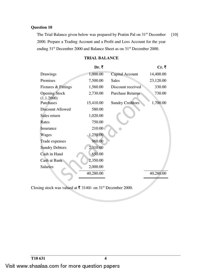 Commercial Studies 2017-2018 ICSE Class 10  - CISCE (Council for the Indian School Certificate Examinations) question paper with PDF download