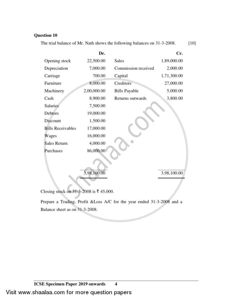 Commercial Studies 2018-2019 ICSE Class 10  - CISCE (Council for the Indian School Certificate Examinations) question paper with PDF download