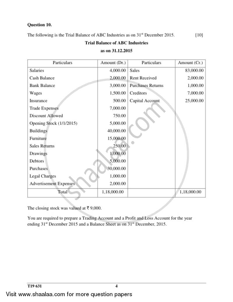 Commercial Studies 2018-2019 ICSE Class 10  - CISCE (Council for the Indian School Certificate Examinations) question paper with PDF download
