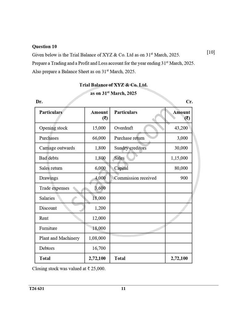 Commercial Studies 2025-2026 ICSE Class 10 - CISCE (Council for the Indian School Certificate Examinations) question paper with PDF download