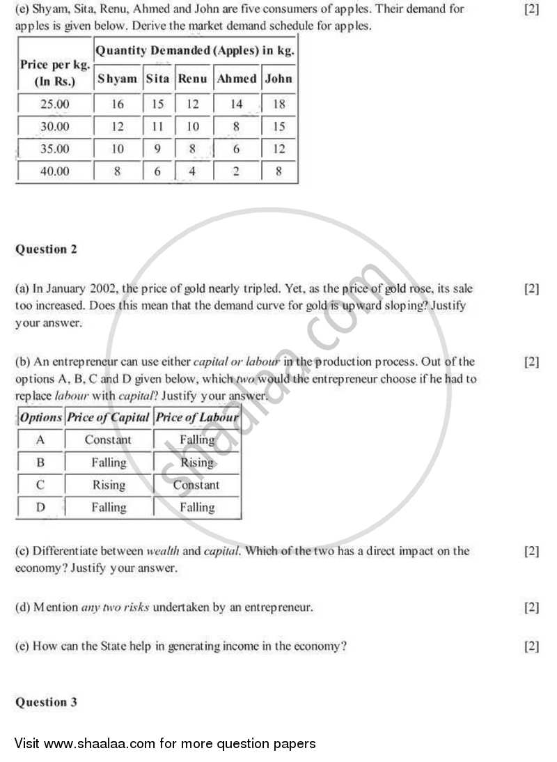 Economic Applications 2005-2006 ICSE Class 10  - CISCE (Council for the Indian School Certificate Examinations) question paper with PDF download