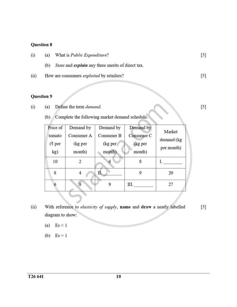 Economics 2025-2026 ICSE Class 10 - CISCE (Council for the Indian School Certificate Examinations) question paper with PDF download