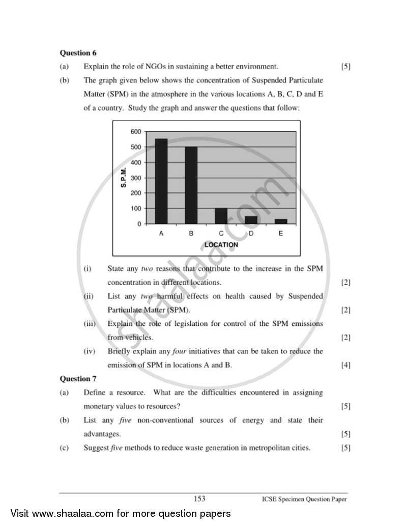 Environmental Applications 2016-2017 ICSE Class 10  - CISCE (Council for the Indian School Certificate Examinations) question paper with PDF download