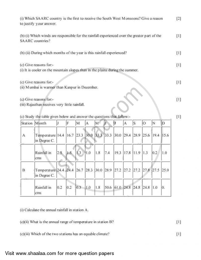 Geography 2005-2006 ICSE Class 10  - CISCE (Council for the Indian School Certificate Examinations) question paper with PDF download