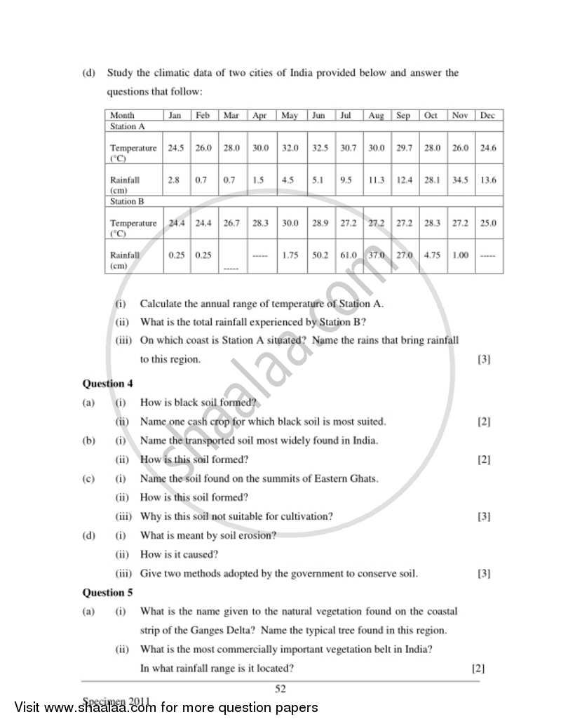 Geography 2016-2017 ICSE Class 10  - CISCE (Council for the Indian School Certificate Examinations) question paper with PDF download
