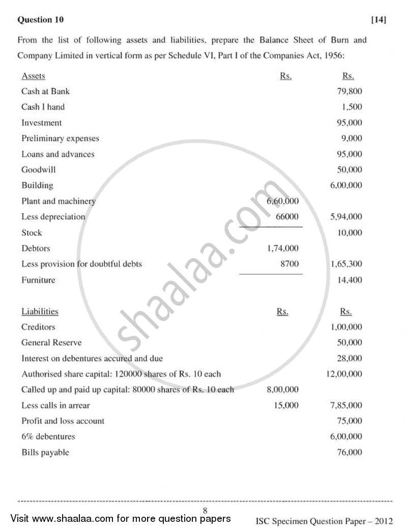 Accounts 2011-2012 - I.S.C. - Class 12 - CISCE (Council for the Indian School Certificate Examinations) question paper with PDF download