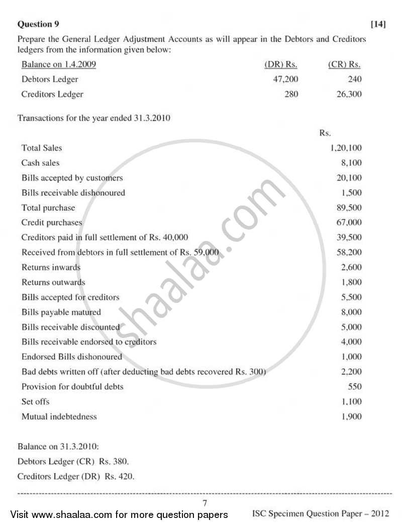 Accounts 2011-2012 - I.S.C. - Class 12 - CISCE (Council for the Indian School Certificate Examinations) question paper with PDF download