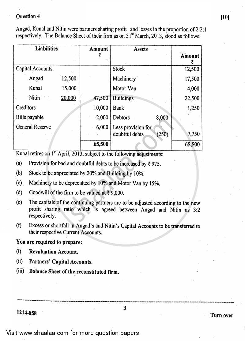 Accounts 2013-2014 - I.S.C. - Class 12 - CISCE (Council for the Indian School Certificate Examinations) question paper with PDF download