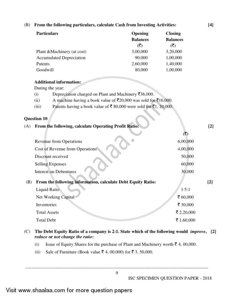 Accounts 2017-2018 - I.S.C. - Class 12 - CISCE (Council for the Indian School Certificate Examinations) question paper with PDF download
