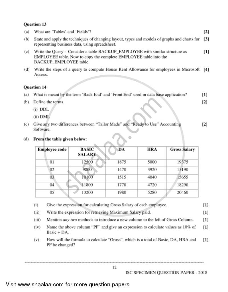 Accounts 2017-2018 - I.S.C. - Class 12 - CISCE (Council for the Indian School Certificate Examinations) question paper with PDF download