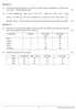 Applied Mathematics 2010-2011 - I.S.C. - Class 12 - CISCE (Council for the Indian School Certificate Examinations) question paper with PDF download