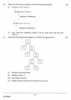 Computer Science (Theory) 2012-2013 - I.S.C. - Class 12 - CISCE (Council for the Indian School Certificate Examinations) question paper with PDF download