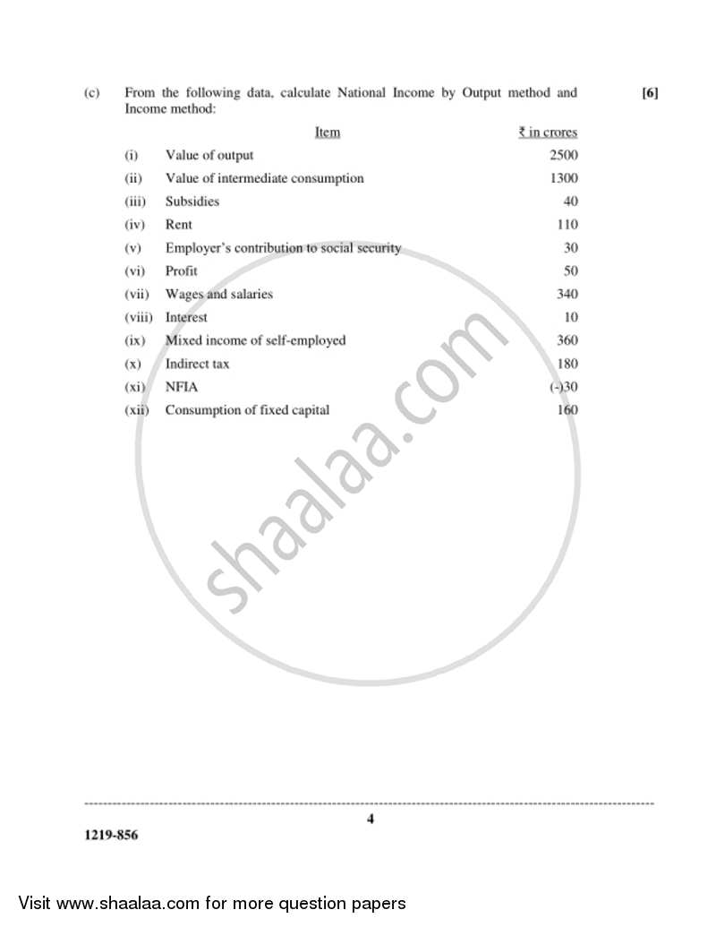 Economics 2018-2019 - I.S.C. - Class 12 - CISCE (Council for the Indian School Certificate Examinations) question paper with PDF download