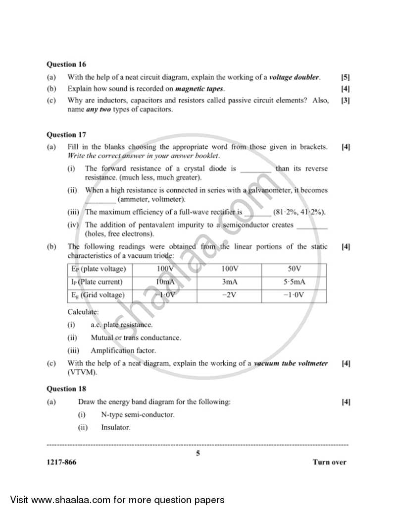 Electricity and Electronics 2016-2017 - I.S.C. - Class 12 - CISCE (Council for the Indian School Certificate Examinations) question paper with PDF download