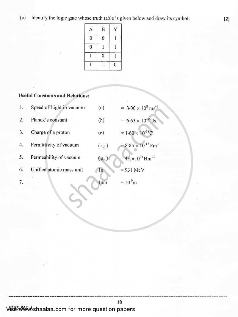 Physics (Theory) 2012-2013 - I.S.C. - Class 12 - CISCE (Council for the Indian School Certificate Examinations) question paper with PDF download