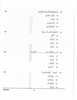 Urdu (Indian Languages) 2025-2026 - I.S.C. - Class 12 - CISCE (Council for the Indian School Certificate Examinations) question paper with PDF download
