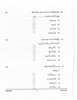 Urdu (Indian Languages) 2025-2026 - I.S.C. - Class 12 - CISCE (Council for the Indian School Certificate Examinations) question paper with PDF download