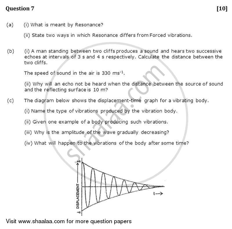 Physics 2011-2012 ICSE Class 10  - CISCE (Council for the Indian School Certificate Examinations) question paper with PDF download