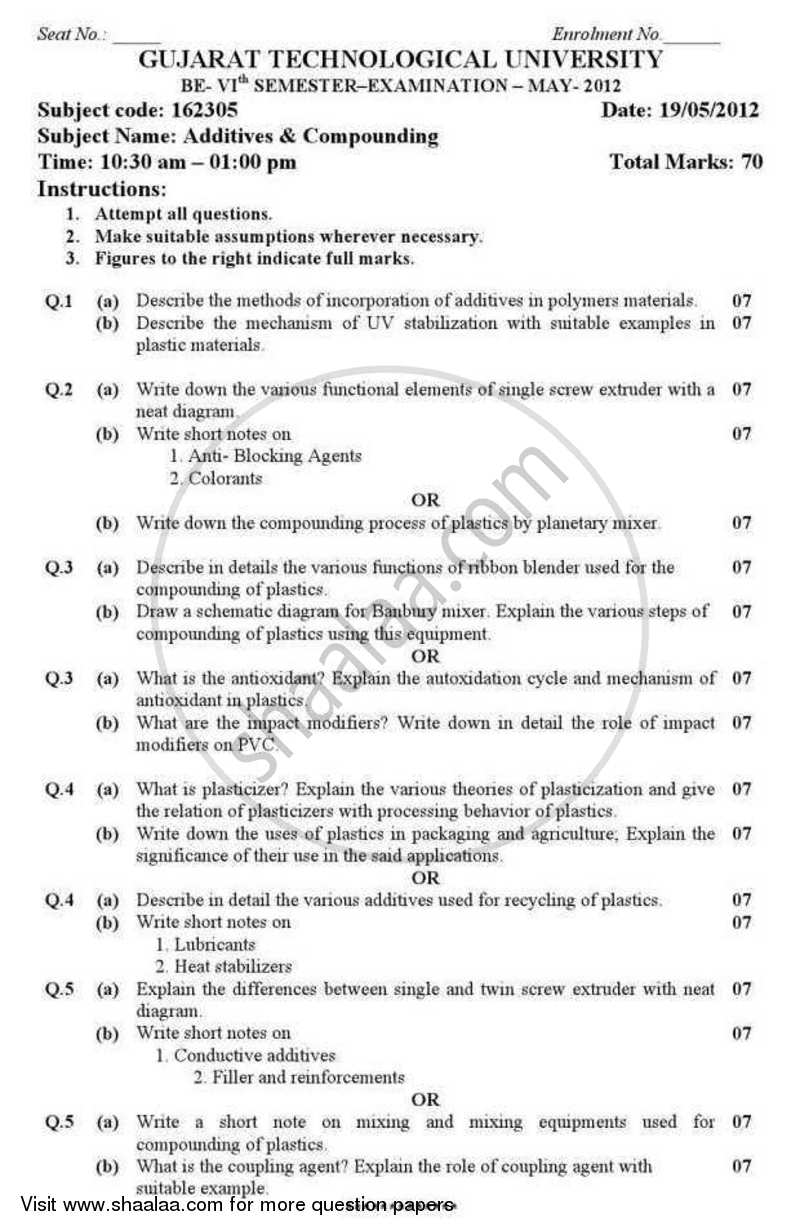 Additives and Compounding 2011-2012 - B.E. - Semester 6 (TE Third Year) - Gujarat Technological University (GTU) question paper with PDF download