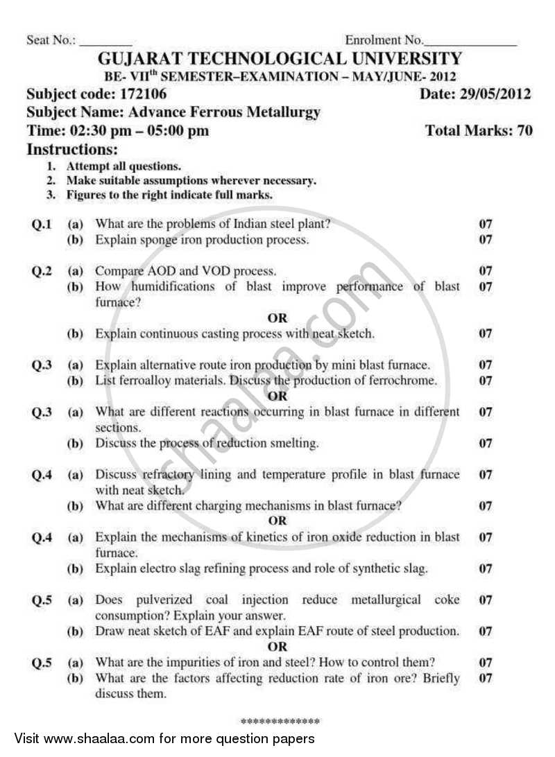 Advance Ferrous Metallurgy 2011-2012 - B.E. - Semester 7 (BE Fourth Year) - Gujarat Technological University (GTU) question paper with PDF download