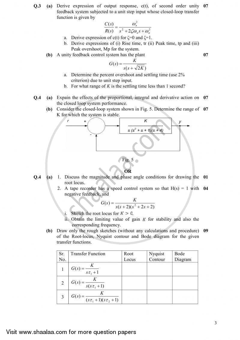 Basic Control Theory 2010-2011 - B.E. - Semester 6 (TE Third Year) - Gujarat Technological University (GTU) question paper with PDF download