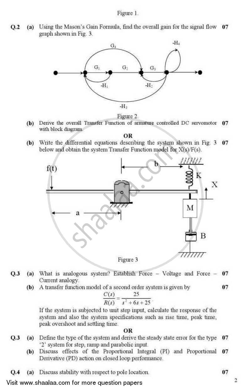 Basic Control Theory 2012-2013 - B.E. - Semester 6 (TE Third Year) - Gujarat Technological University (GTU) question paper with PDF download