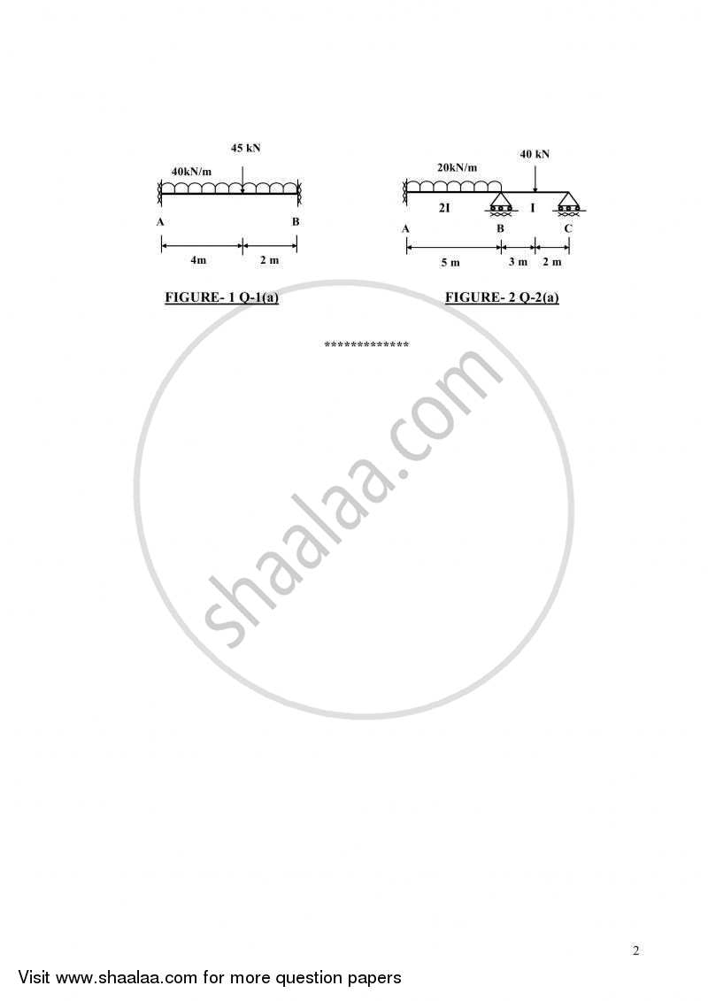 Basics of Structural Engineering 2010-2011 - B.E. - Semester 3 (SE Second Year) - Gujarat Technological University (GTU) question paper with PDF download