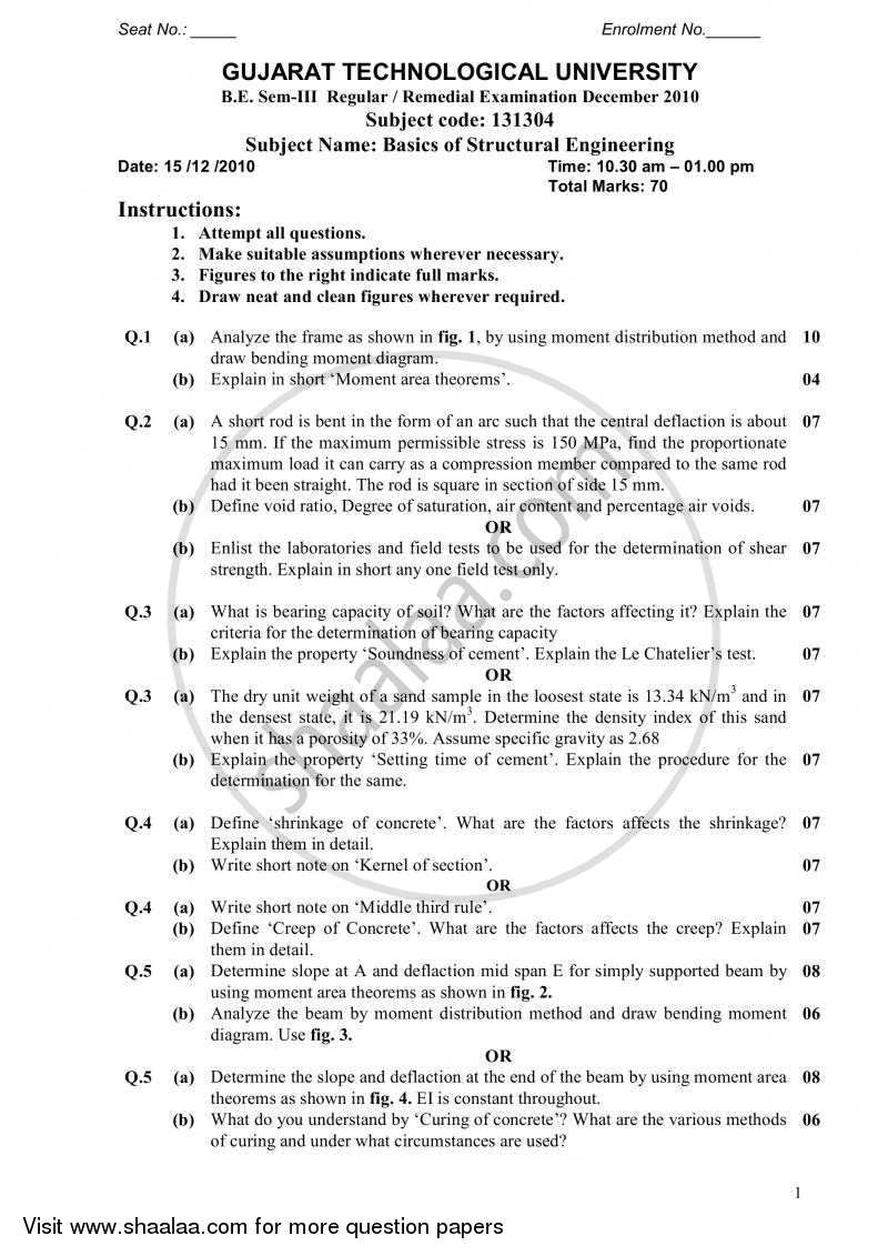 Basics of Structural Engineering 2010-2011 - B.E. - Semester 3 (SE Second Year) - Gujarat Technological University (GTU) question paper with PDF download