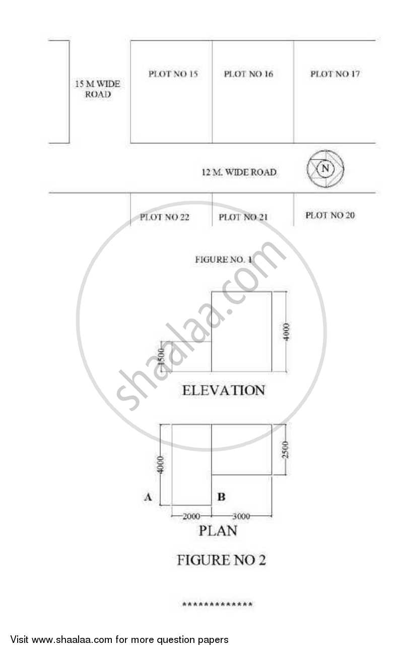 Building and Town Planning 2012-2013 - B.E. - Semester 3 (SE Second Year) - Gujarat Technological University (GTU) question paper with PDF download