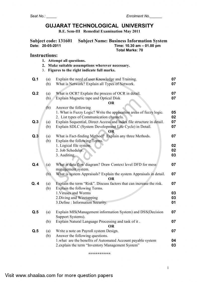 Business Information System 2010-2011 - B.E. - Semester 3 (SE Second Year) - Gujarat Technological University (GTU) question paper with PDF download