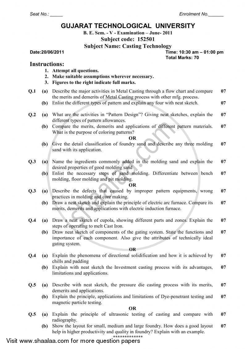 Casting Technology 2010-2011 - B.E. - Semester 5 (TE Third Year) - Gujarat Technological University (GTU) question paper with PDF download