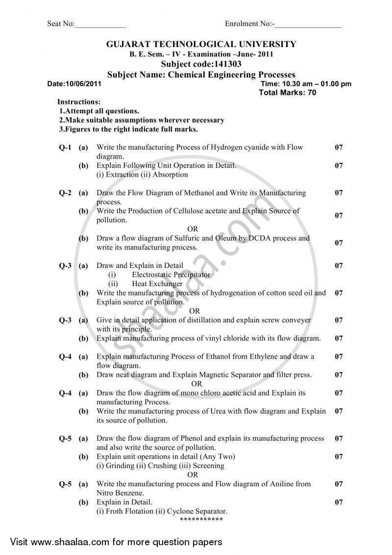 Chemical Engineering Processes 2010-2011 - B.E. - Semester 4 (SE Second Year) - Gujarat Technological University (GTU) question paper with PDF download