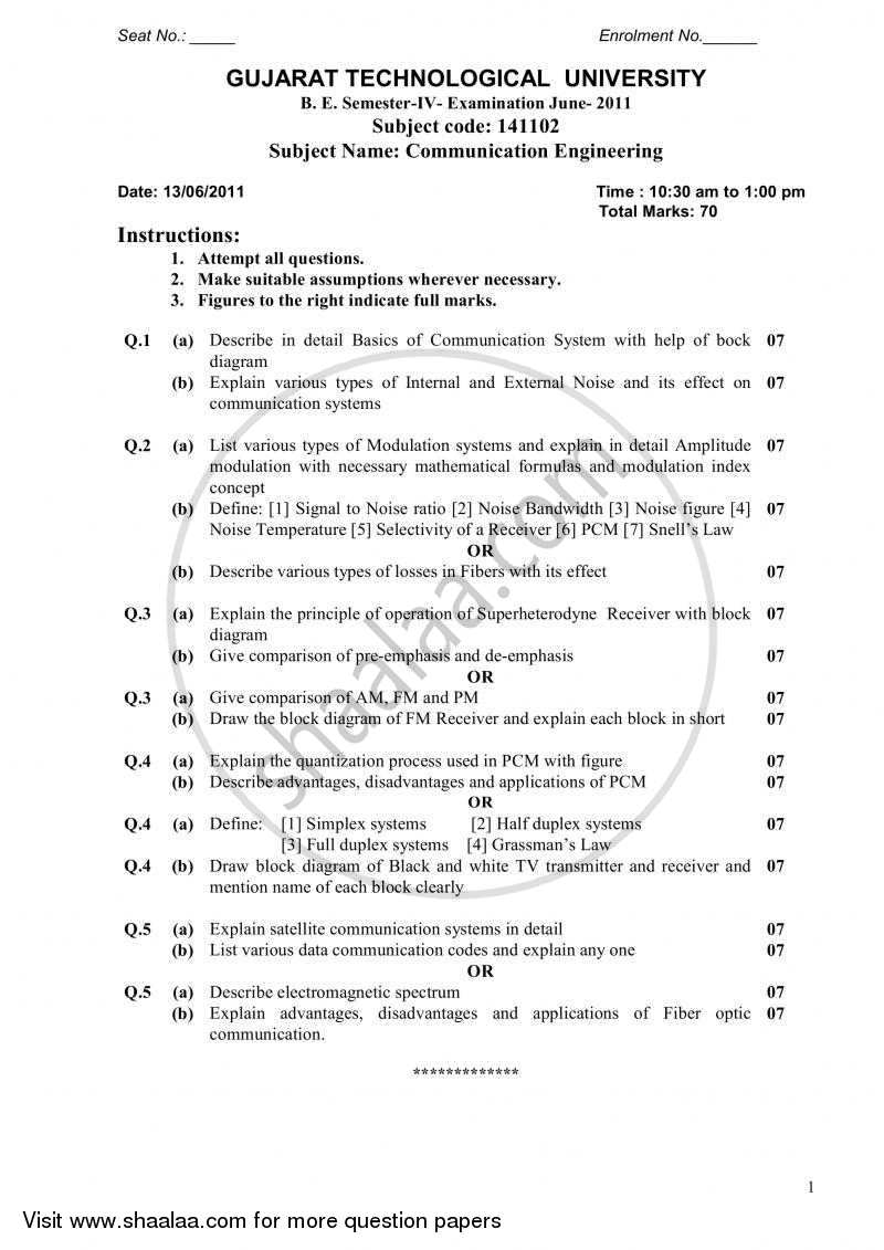 Communication Engineering 2010-2011 - B.E. - Semester 4 (SE Second Year) - Gujarat Technological University (GTU) question paper with PDF download