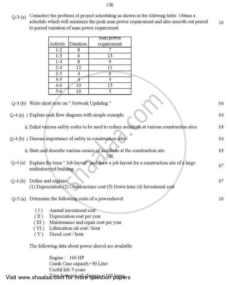 Construction Management and Equipments 2012-2013 - B.E. - Semester 7 (BE Fourth Year) - Gujarat Technological University (GTU) question paper with PDF download