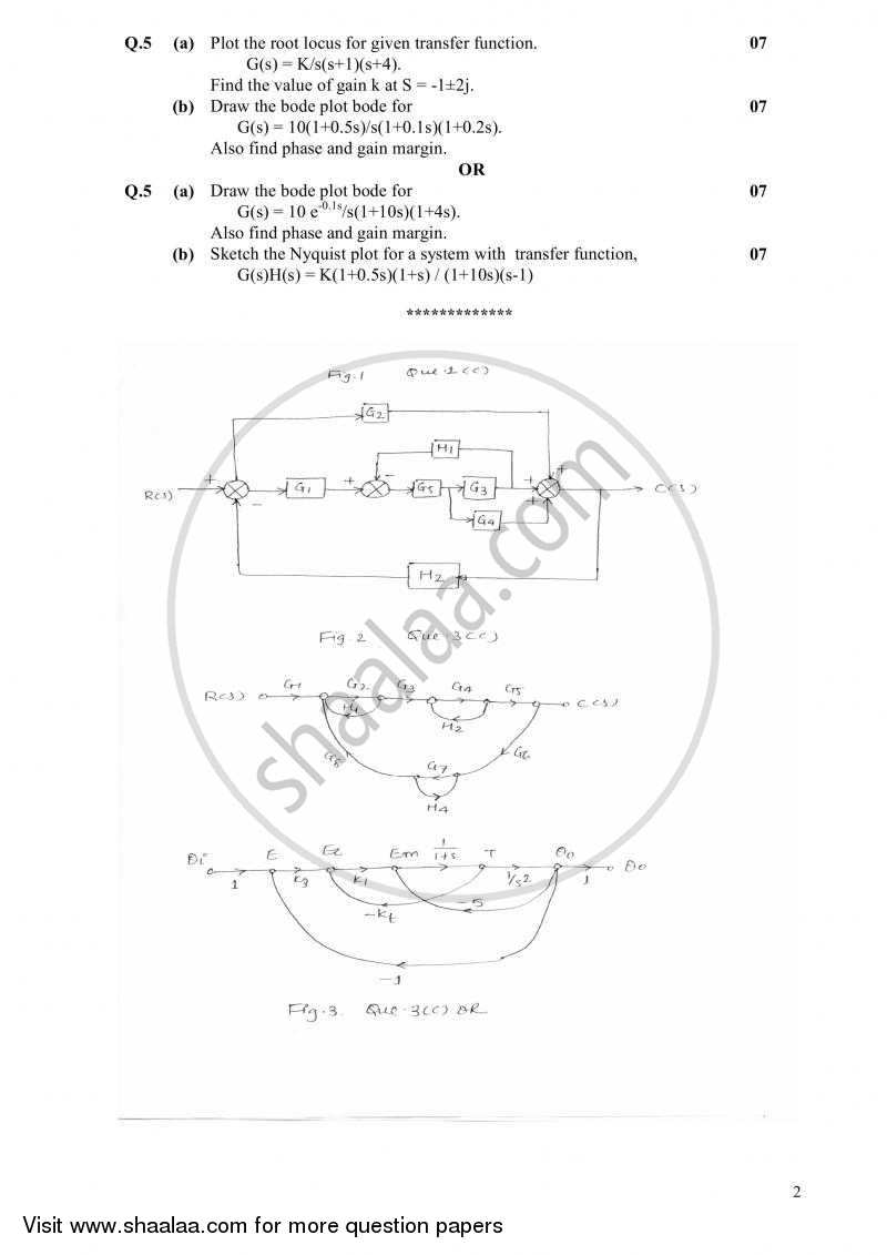 Control Theory 2010-2011 - B.E. - Semester 4 (SE Second Year) - Gujarat Technological University (GTU) question paper with PDF download