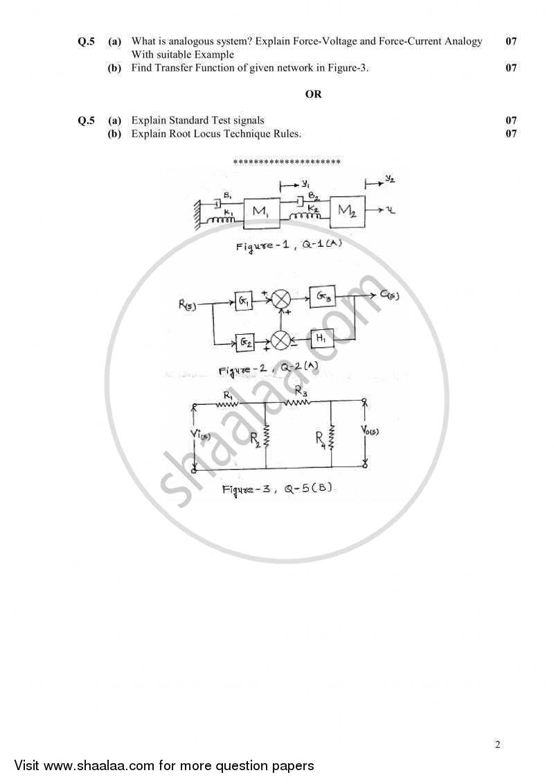 Control Theory 2010-2011 - B.E. - Semester 4 (SE Second Year) - Gujarat Technological University (GTU) question paper with PDF download