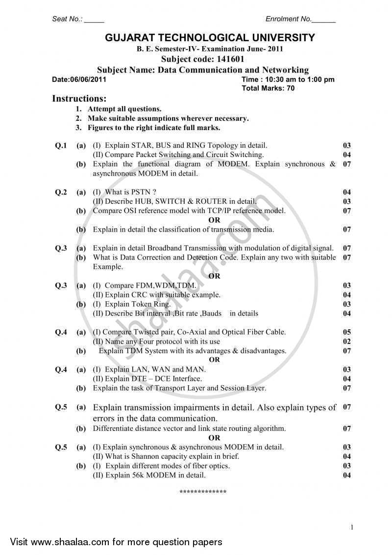 Data Communication and Networking 2010-2011 - B.E. - Semester 4 (SE Second Year) - Gujarat Technological University (GTU) question paper with PDF download