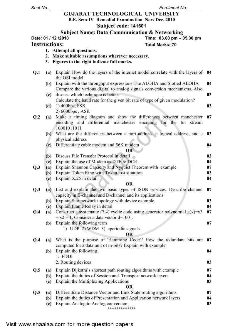 Data Communication and Networking 2010-2011 - B.E. - Semester 4 (SE Second Year) - Gujarat Technological University (GTU) question paper with PDF download