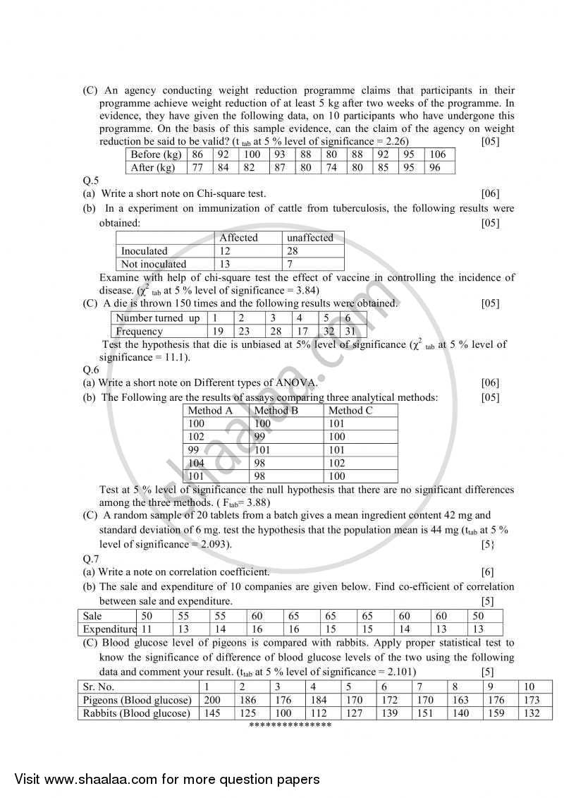 Applied Mathematics (Biostatistics) 2010-2011 - B.Pharm. - Semester 2 - Gujarat Technological University (GTU) question paper with PDF download