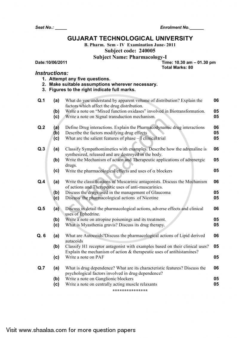 Pharmacology 1 2010-2011 - B.Pharm. - Semester 4 - Gujarat Technological University (GTU) question paper with PDF download