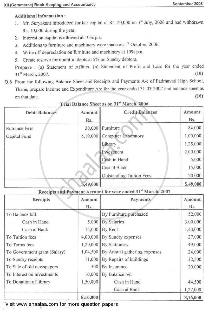 Book Keeping and Accountancy 2007-2008 - H.S.C - 12th Standard Board Exam - Maharashtra State Board (MSBSHSE) question paper with PDF download