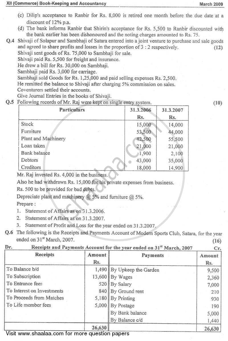 Book Keeping and Accountancy 2008-2009 - H.S.C - 12th Standard Board Exam - Maharashtra State Board (MSBSHSE) question paper with PDF download